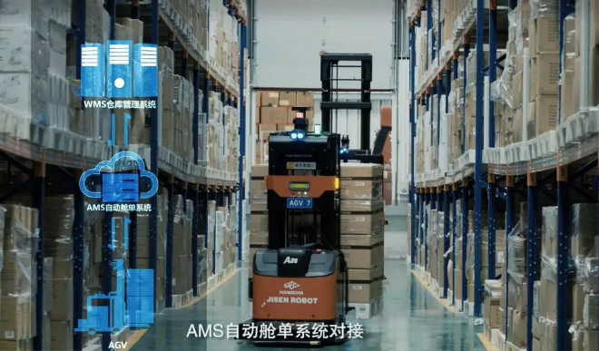 工業4.0時代下,如何建設智能工廠? 工業4.0時代下,如何建設智能工廠?