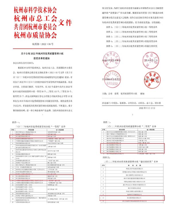 喜報！杭叉集團七個QC成果榮獲杭州市優秀質量管理小組獎